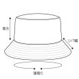 画像15: FUBU（フブ） “FAUX LEATHER BUCKET HAT” (15)