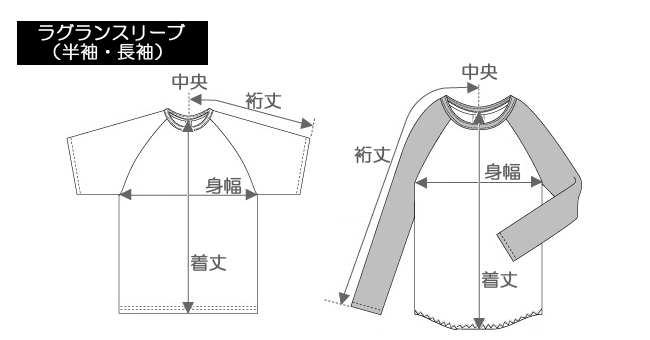 サイズ表記について Dissident Web Shop